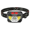 thumbnail image 6 of Rechargeable Motion Sensor LED Headlamp with 230° Adjustable Beam IPX4 Lightweight Hands-Free Light for Outdoor Camping Running, 6 of 6