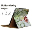 thumbnail image 2 of JYtrend Case for 9.7 inch iPad Air 1/Air 2, iPad 5th/6th Generation, Multi Stand Folio Smart Cover with Pocket for Model A1893 A1954 A1822 A1823 A1474 A1475 A1476 A1566 A1567 (Green Flower), 2 of 4