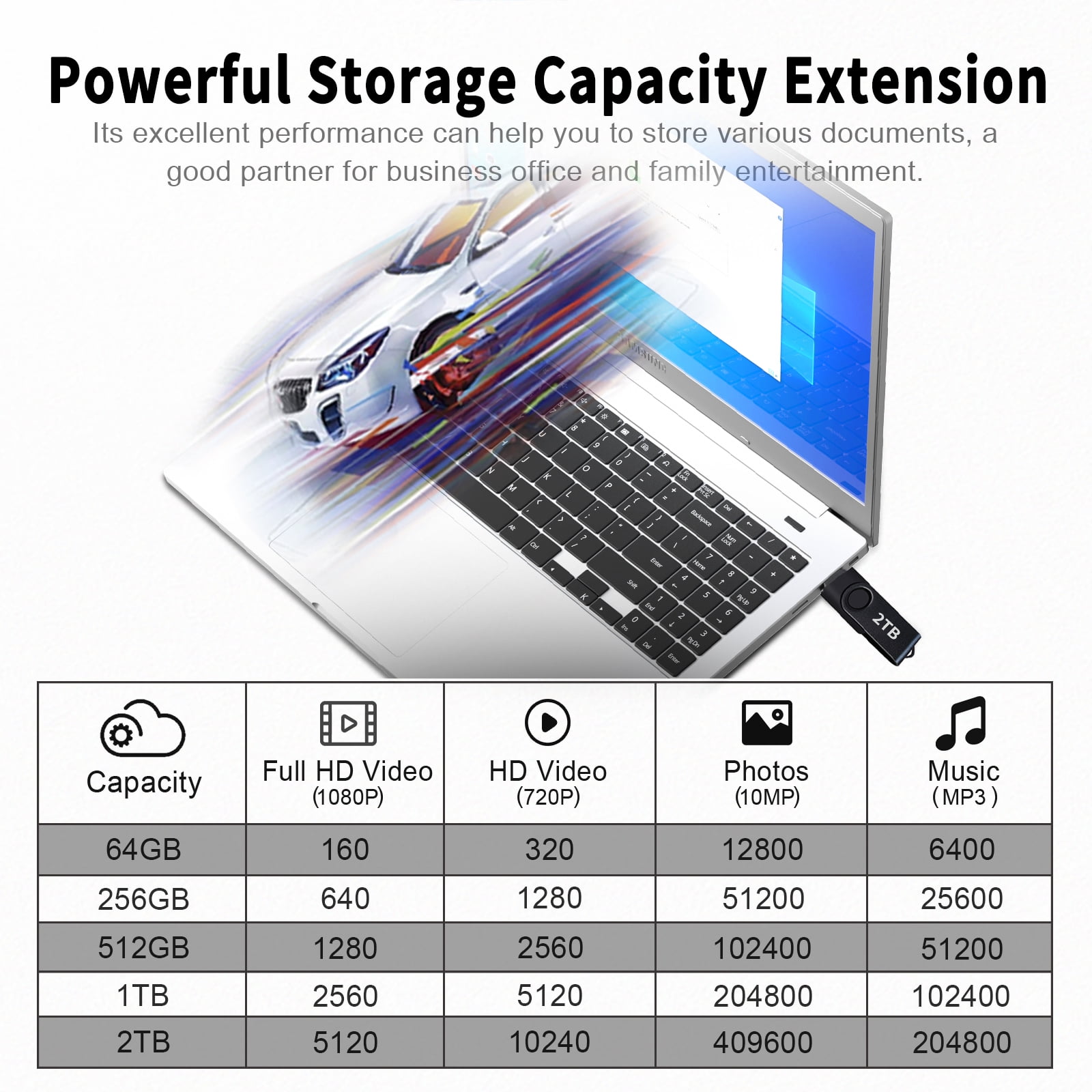 Large Capacity External Drive USB 3.0 Drive Storage Data for Computer/Laptop
