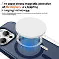 thumbnail image 7 of Allytechgroup Magsafe Competible Phone Case for Apple iPhone 15 Pro Max, with Screen Protector Transparent Matte Back Cover Anti-Scratch Slim Shockproof Case for Women Men, Blue, 7 of 7