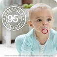 thumbnail image 3 of NUK Orthodontic Pacifier, 3-Pack, 18-36 Months, Assorted Colors, 3 of 9