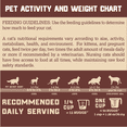 thumbnail image 5 of Boss Nation 850030579034 9 oz Freeze Dried 5 Turkey Cat Treat, 5 of 7