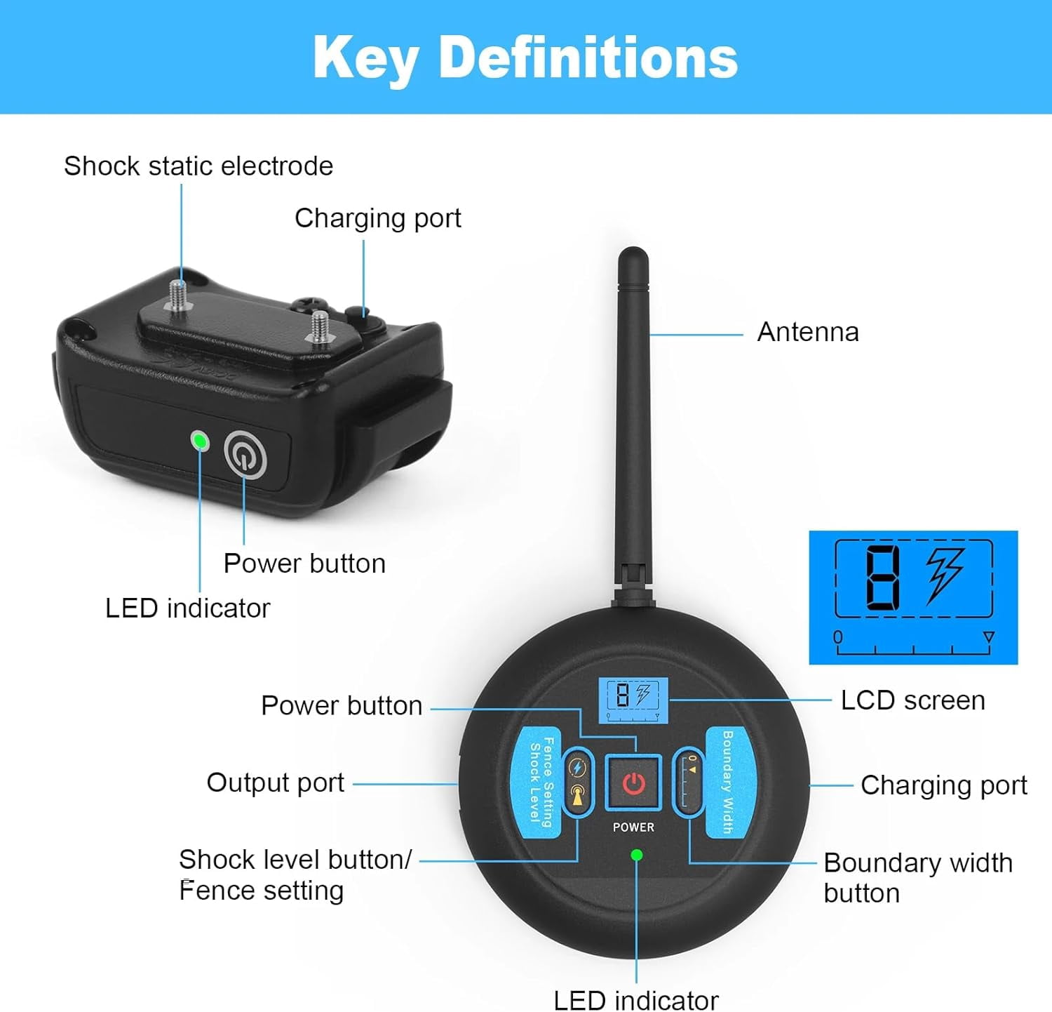 Wireless Dog Fence System with Vibration & Shock Modes - Waterproof Rechargeable Collar, Safe Boundary Control for Stubborn Dogs, No Random Over-Correction, Indoor/Outdoor Pet Containment