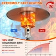 thumbnail image 5 of 50,000 BTU Outdoor Patio Heater, Freestanding Patio Heaters Tall Propane with Wheels, Stainless Steel Patio Heater for Outdoor Backyard Deck Garden Use, 5 of 10