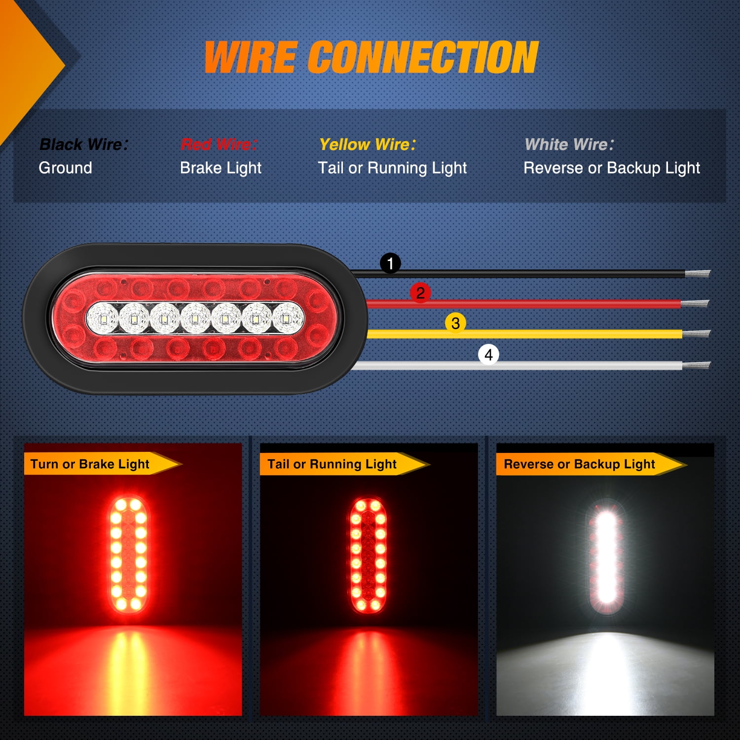 Nilight 2PCS 6Inch Oval LED Trailer Tail Lights Red White 23LEDs w/Flush Surface Mount Grommets IP67 Waterproof Stop Brake Running Reverse Backup Light for Trucks Trailer RV