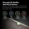 thumbnail image 5 of THE ASPEN Smart Air Purifiers with Extra Panel in Carbon Fiber for Large room (Max. 1500 Sq.Ft)/H13 True HEPA Filter with PM2.5 Sensor/Alexa & Google/App Control/ Scheduling, 5 of 11