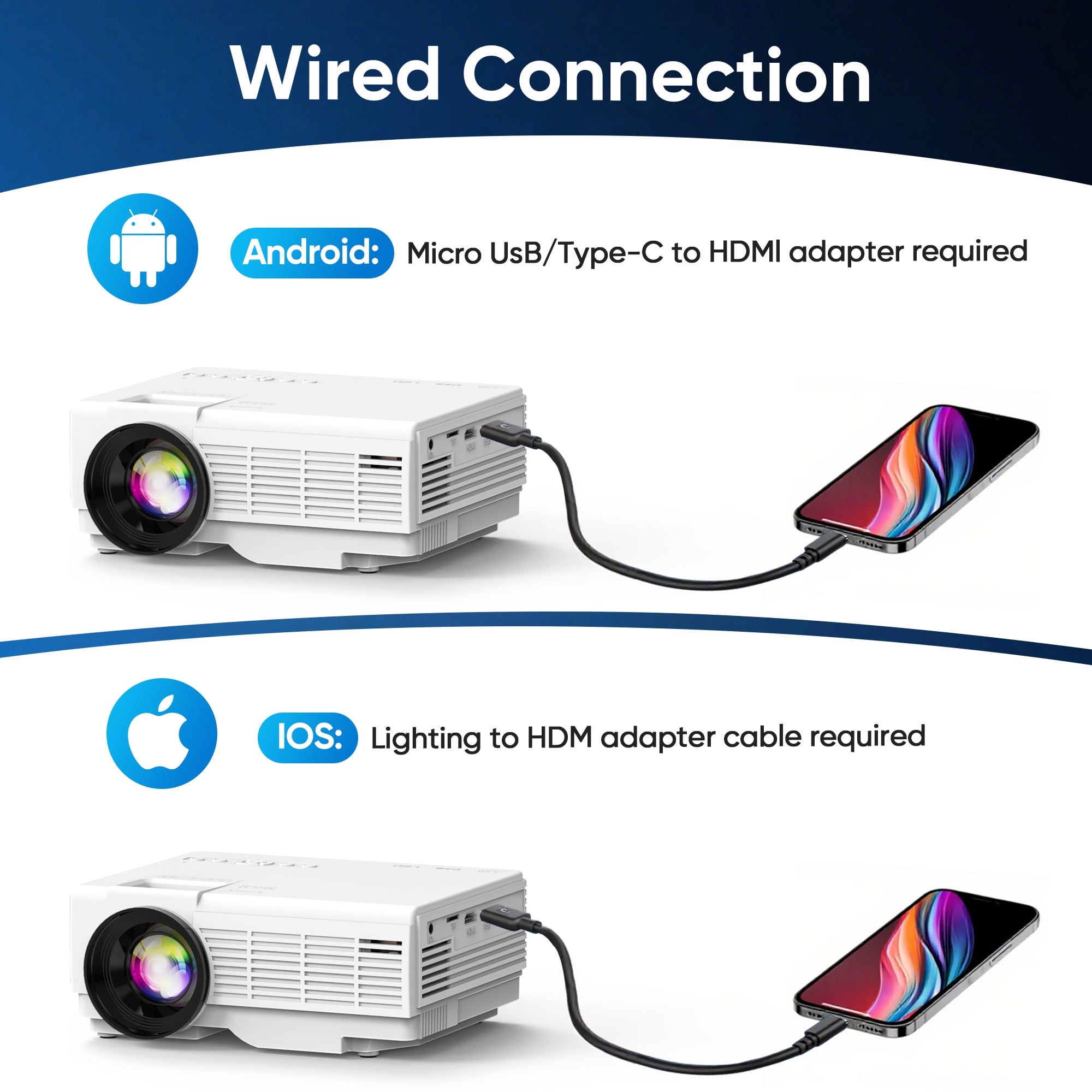 GCZ Projector, 1080P Full HD Portable Projector with Screen, Auto Focus and Keystone, for Home, Bedroom, Outdoor Use