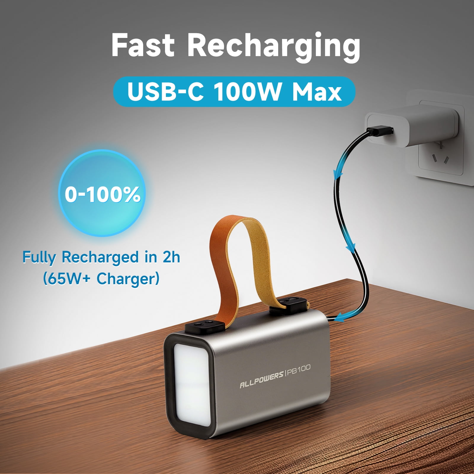 ALLPOWERS PB100 24000mAh Power Bank, 100W PD Fast Charging Portable Charger with LED Display & Light for Travel, Camping, Emergency