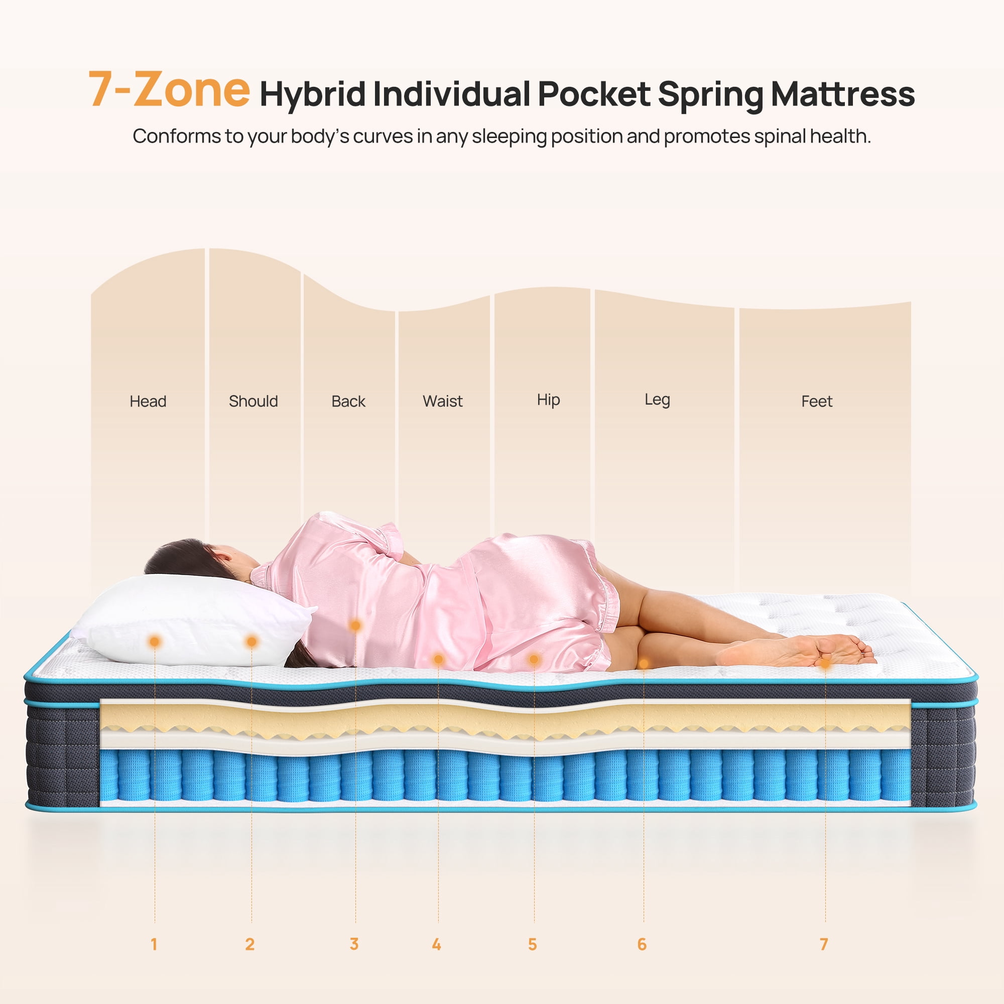 Queen Mattress in a Box,VIZIM 12 Inch Memory Foam Pocket Spring Hybrid Queen Size Mattresses for Motion Isolation & Back Pain Relief, Edge Support