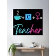 thumbnail image 2 of Tea+C+Her= Teacher Poster Wall Art, Modern Wall Decor For Living Room Bedroom, 24x36 UNFRAMED, 2 of 3