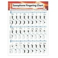 thumbnail image 4 of Saxophone Fingering Chart Basics Guide Exercise Comparison Table Instrument Part, 4 of 5