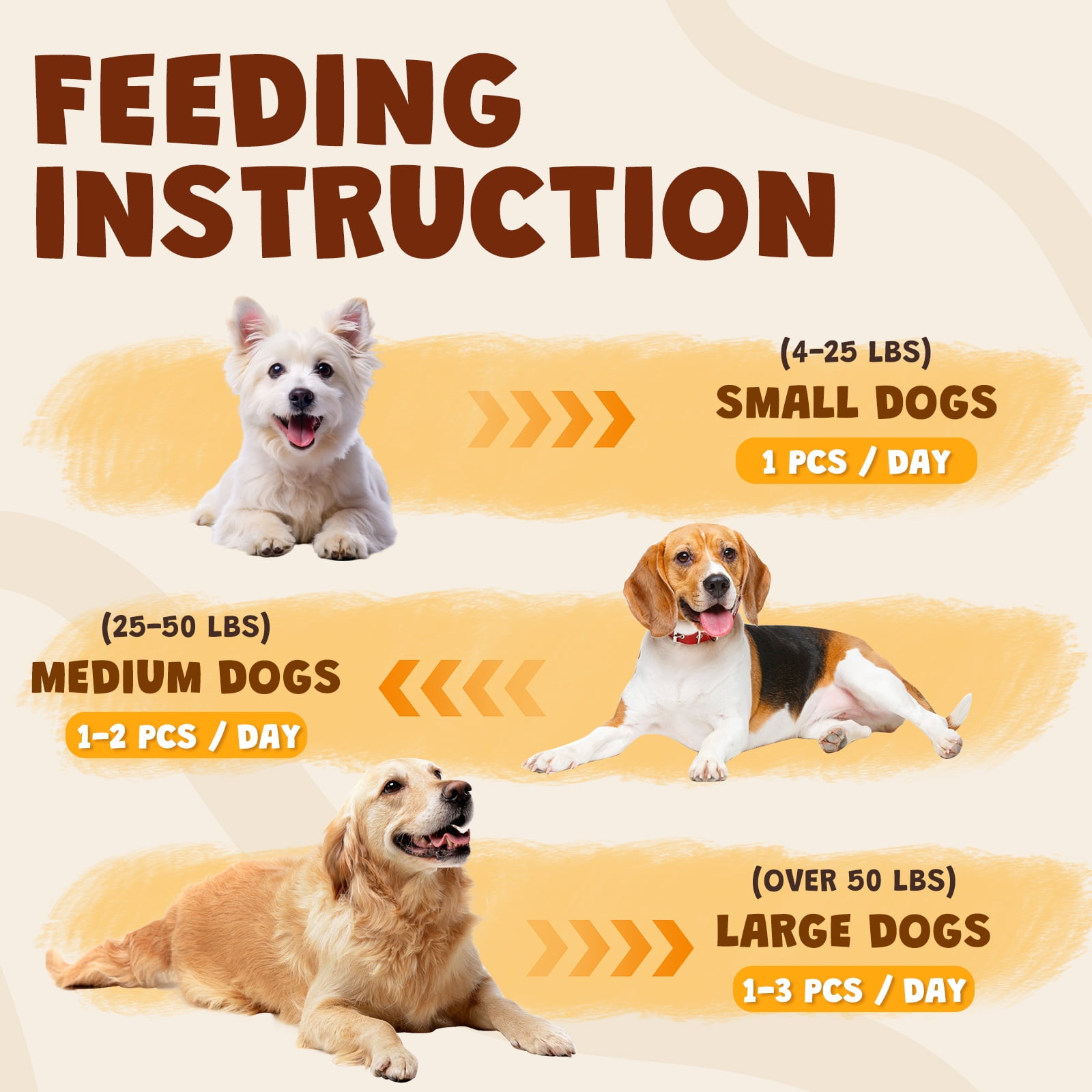 (2 pack) ASMPET Duck Wrapped Beef Cartilage Dog Treats, Dental Chewy Dog Soft Bone for Small, Medium, Large Dogs (10.6OZ, No Rawhide)