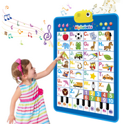 Richgv Upgraded Electronic Alphabet Poster Toddler Toys, Interactive Toys Alphabet Wall Chart, ABC Chart for Toddler, Montessori Learning Toys for Kid 1 2 3 4 Year