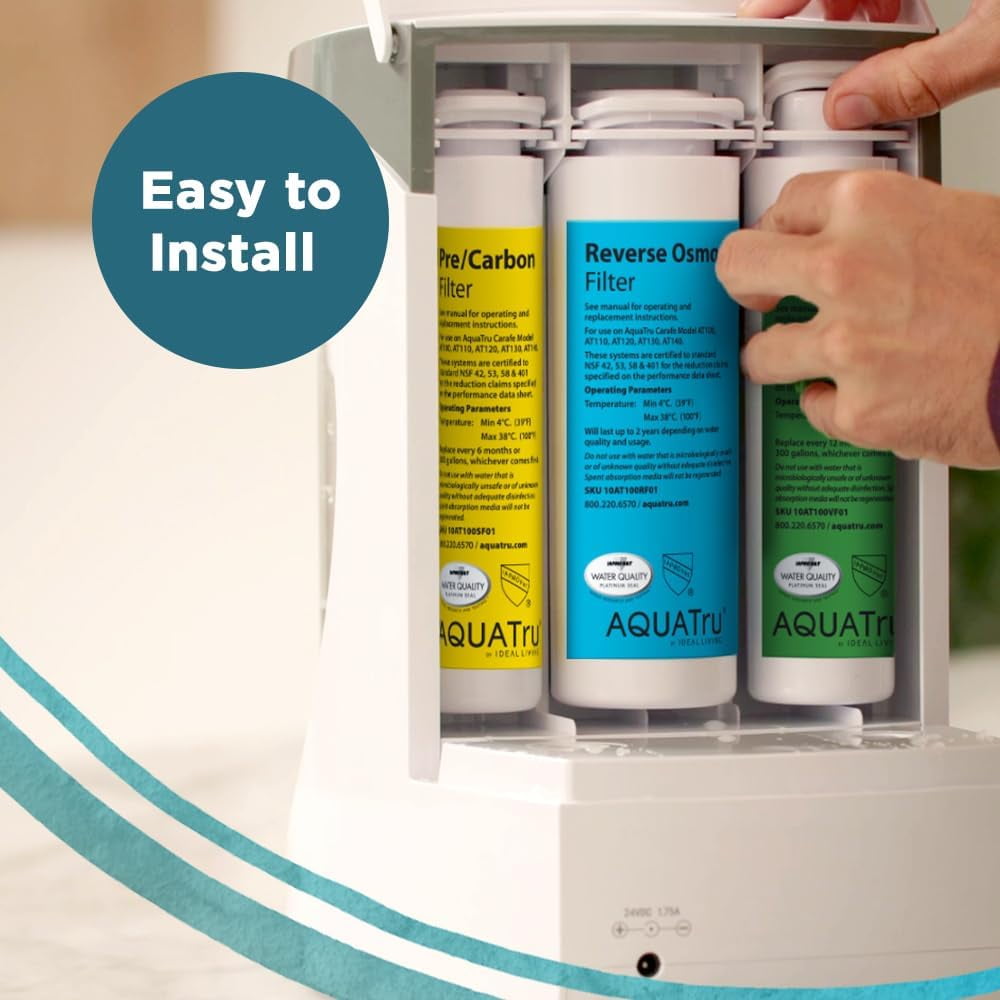 Free Shipping! AquaTru Carafe Replacement Filters for AT100