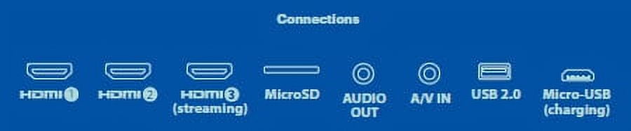 onn. 720P HD LCD Home Theater Projector with 6' HDMI Cable, Black, 100096801
