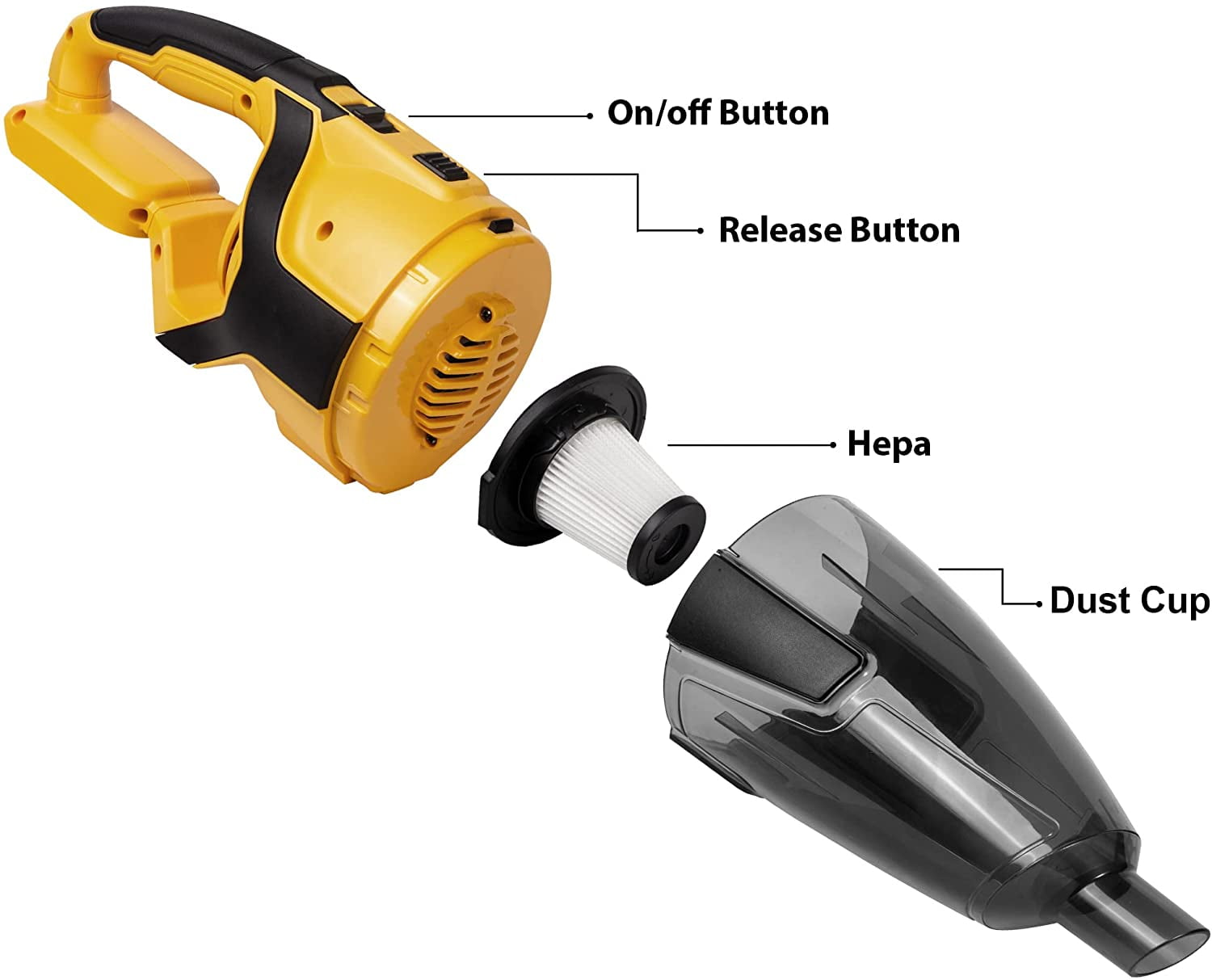 Mellif Cordless Vacuum for Dewalt 20V Max Battery, Handheld Electric Power Vacuum Cleaner for Hardwood/Floor/Carpet/Pet/Hair/Car (No Battery)