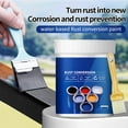 thumbnail image 2 of Rust Paint,Rust Converter,Rust Encapsulator,Rust Encapsulator Paint,Weatherproof Rust Converter Paint for Metal,Rust Converter for Metal,Water-Based Metallic(Green 500g/17.64oz)from QiwagFerng, 2 of 10