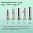 thumbnail image 5 of XD4-Water Filter Stand Compatible with Berkey Big, Royal and Travel System, 9'' Diameter 6'' Tall Countertop Stainless Steel Stand with Hooks for Most Medium Gravity Fed Water Coolers*04, 5 of 7