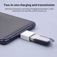 thumbnail image 1 of Type-c to USB Adapter Mobile 4 2 Phone Mini Type-c Converter Fast Data Transmission OTG Adapter 100pcs, 1 of 8