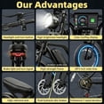 thumbnail image 6 of Amener Smart Electric Bike for Adults, with CarPlay & Android Auto Display, Integrated Front/Rear Ride Camera, 20" Fat Tire E-Bike, Peak 1500W Motor, 48V 15Ah Battery, UL2849, 6 of 9