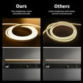 thumbnail image 3 of WANGQ LED Strip White 16.4ft/5m Neon Strip 12V Silicone Waterproof Flexible LED Neon Rope Light (Power Adapter Not Included), 3 of 7