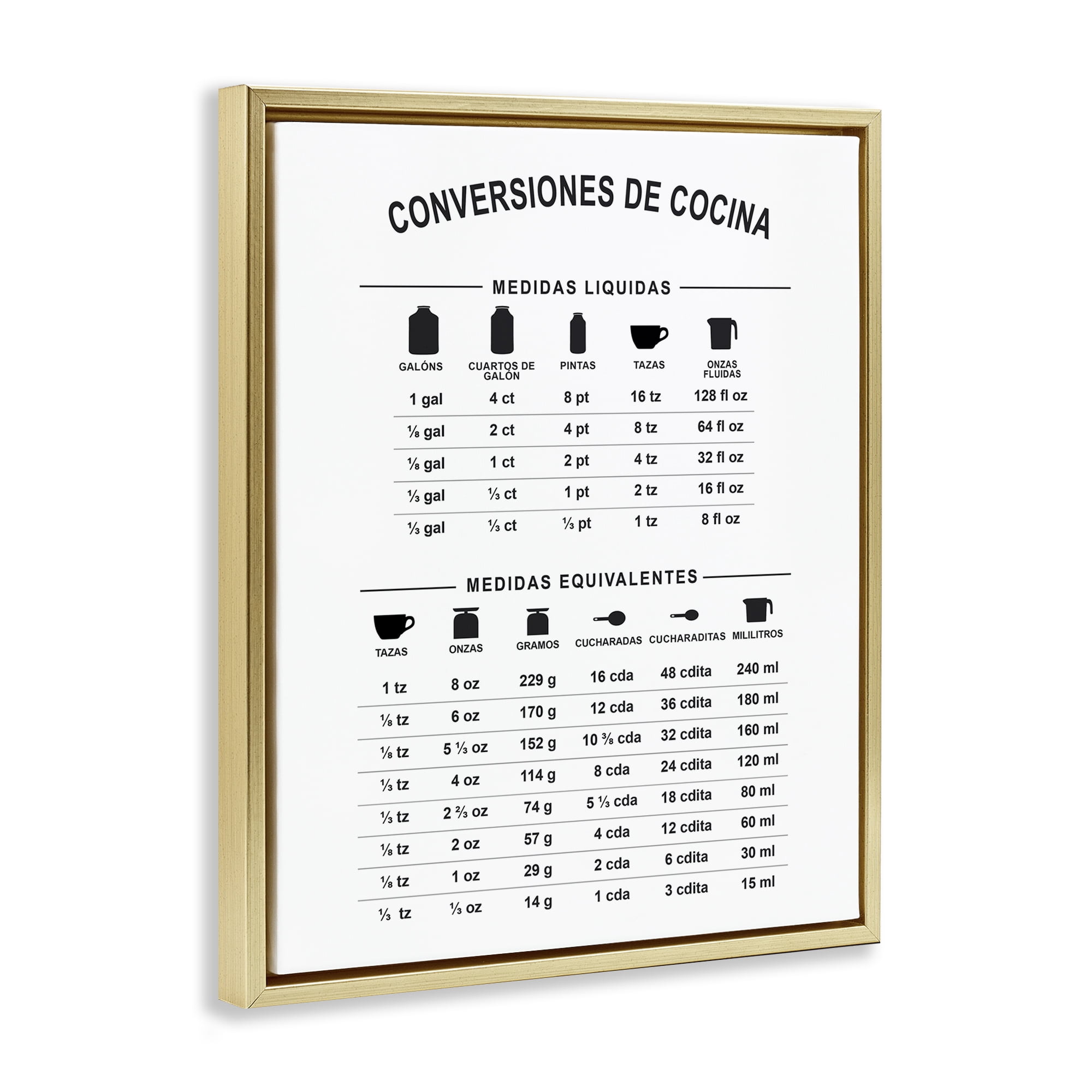Stupell Industries Conversiones De Cocina Food & Beverage Painting Gold Floater Framed Art Print Wall Art, 25 x 31