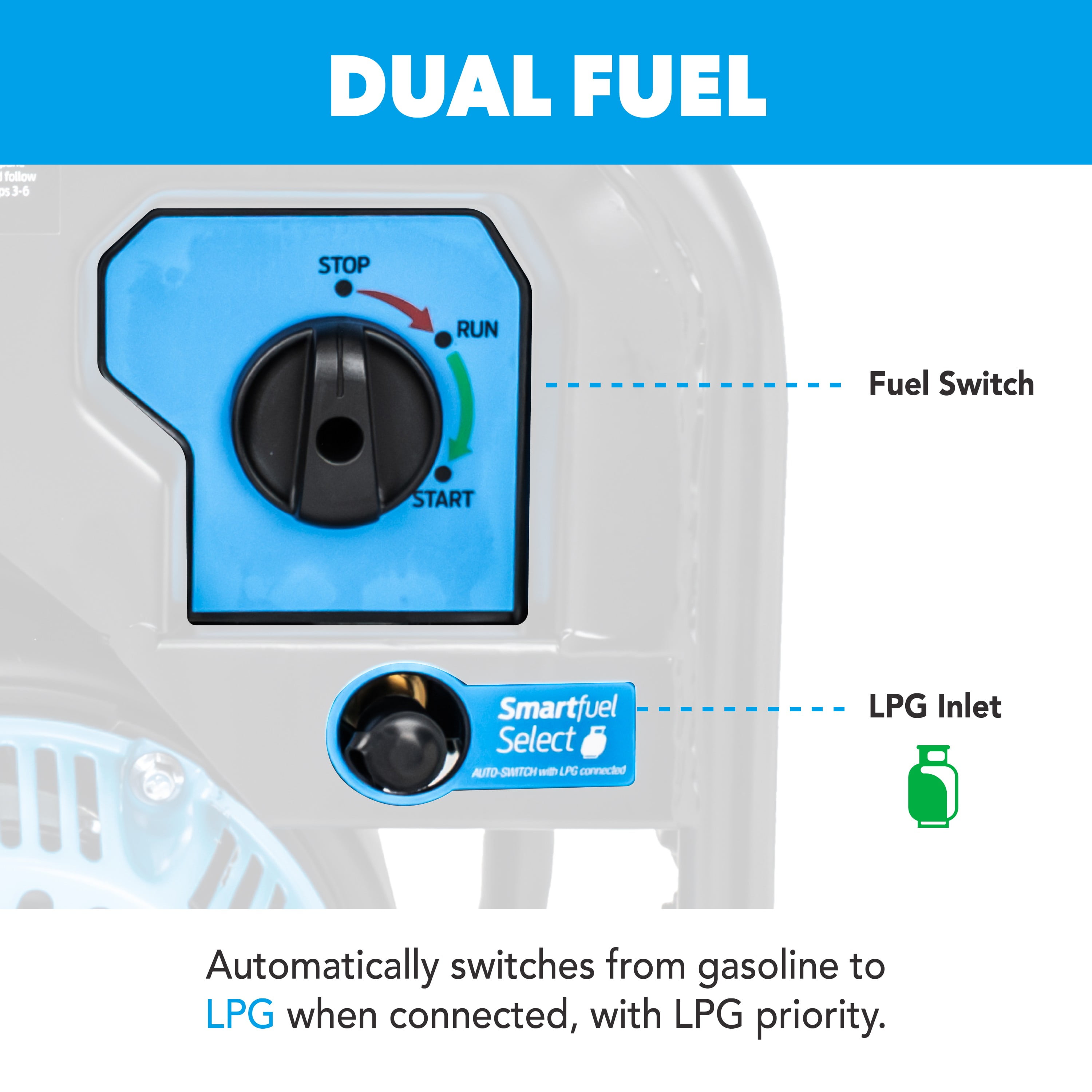 Pulsar 5250W Dual Fuel Inverter Generator, Gas & Propane, RV Ready TT-30R