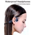 thumbnail image 3 of Auriculares de conducción ósea IKXO impermeables para nadar, 3 of 9