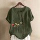 thumbnail image 5 of Camisetas de Manga Corta para las Mujeres Impreso Botón de Manga Corta Camiseta Blusa Poliéster, Ropa Casual Mirar Superior para las Mujeres, 5 of 8