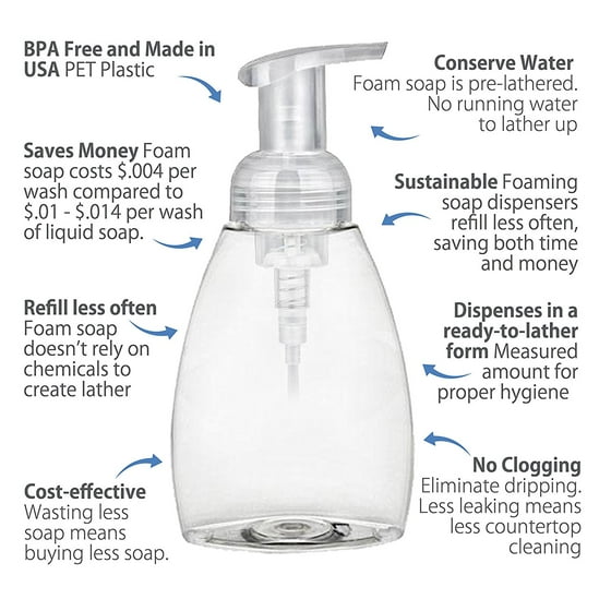 Moyo Natural Labs 8 Oz Foam Soap Dispenser Pump Empty Moyo Natural Labs 8 Oz Foam Soap Dispenser Pump Empty Bottles Bpa Free Pet Plastic For Foaming Soaps And Liquids Pack Of 3 Clear