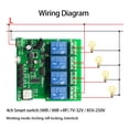 thumbnail image 3 of Interrupteur Intelligent 4 Canaux Wifi Relais Garage Porte Roulante Lampe Moteur Rideau Interrupteur Autobloquant, Facile à Utiliser, 3 of 7