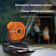 thumbnail image 2 of Portable Rechargeable Outdoor Misting Fan 6L Water Tank Remote for Camping, 2 of 10