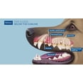thumbnail image 2 of Virbac Aquadent 250 ml, Aditivo oral para higiene bucal en perros y gatos, 2 of 3