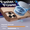 thumbnail image 7 of DOMAVER Strong Magnetic iPhone 15 Pro Max Case with Stand (6.7")– Slim Shockproof Translucent Matte Cover, Brown, 7 of 7