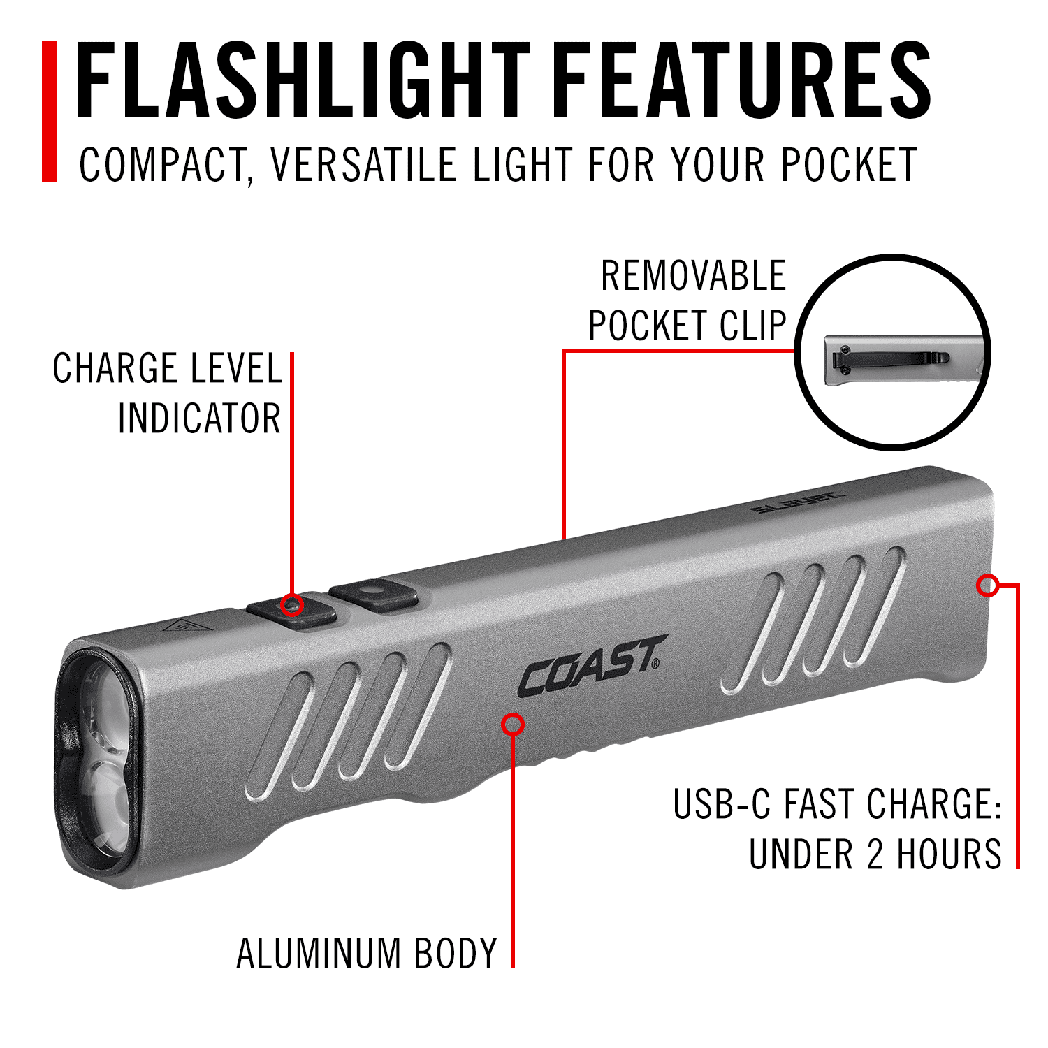 COAST SLAYER 1150 Lumen Rechargeable LED Flashlight – USB-C, Dual Optic, Waterproof