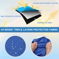 thumbnail image 4 of Unique Bargains Square Frame Bimini Top Storage Boot Cover with 2 Fixed Straps Boat Bimini Storage Bag Sun Resist Universal for 3 Bow 4 Bow 1 Set Blue 97 in, 4 of 7
