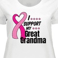 thumbnail image 4 of Inktastic Breast Cancer Awareness I Support My Great Grandma Women's Plus Size T-Shirt, 4 of 5