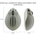 thumbnail image 2 of Cute Animal Wireless Mouse Cartoon Hamster Shape Mini Travel Mouse 1200DPI Novelty Portable Optical Unique Small Cordless Mice with USB Receiver for Computer Laptop PC for Kids, 2 of 6