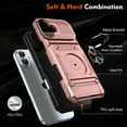 thumbnail image 4 of Designed for iPhone 16 Case Hidden with Card Holder & 360 Ring Stand/Kickstand, Hard PC + Soft TPU [Drop Protection] Heavy Duty Rugged Protective Cover For iPhone 16, Rosegold, 4 of 7