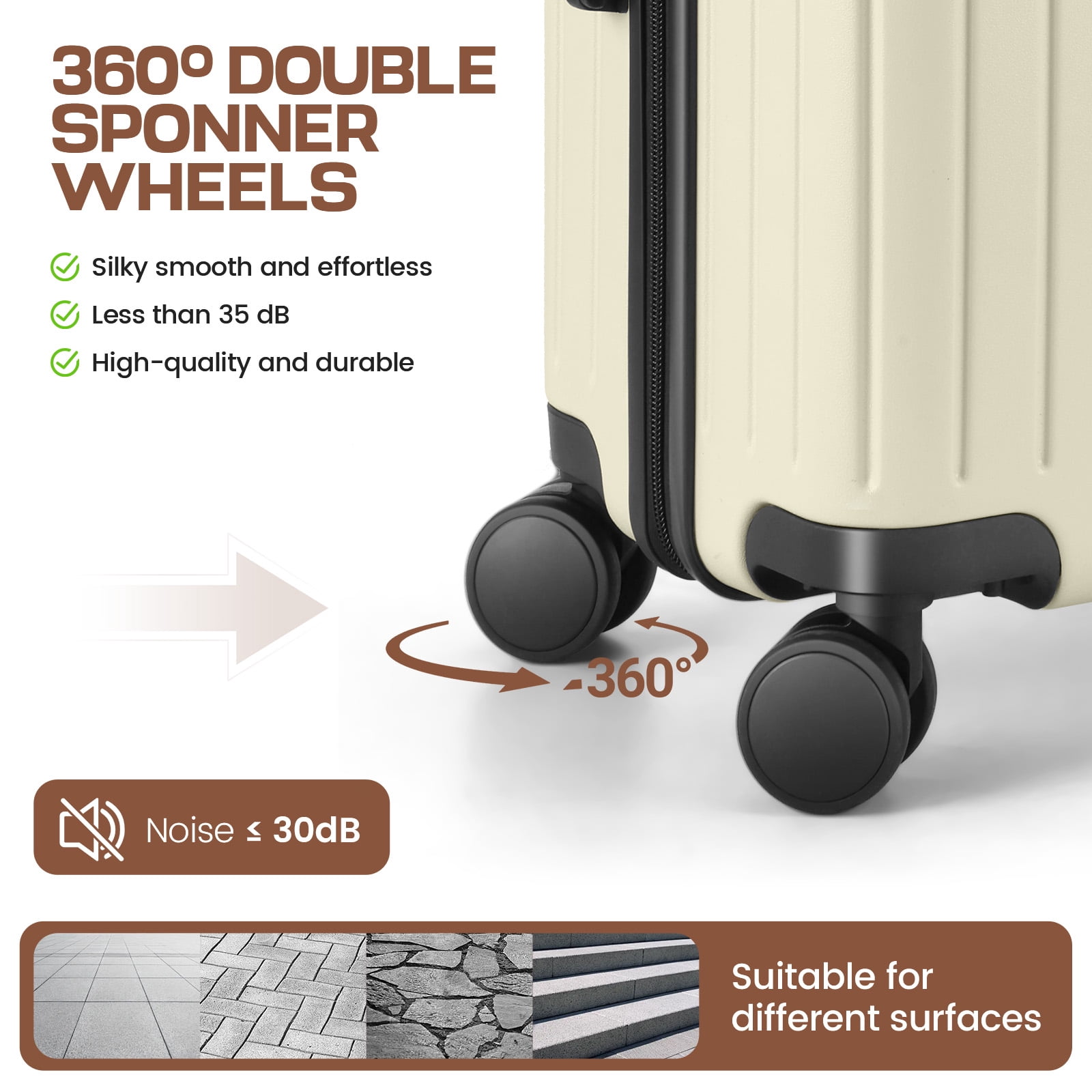 SANOPY Luggage Sets 3 PCS, ABS Lightweight Suitcase Dual-Spinner Wheel TSA Lock, Hardshell Carry on Luggage with Expandable Travel Bag, Beige