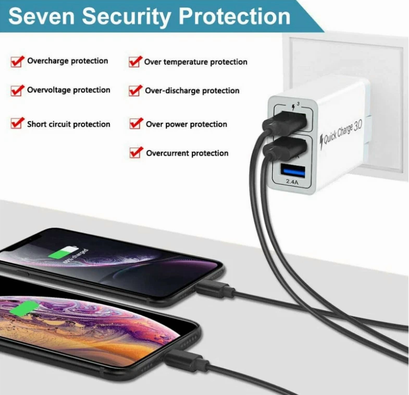 BUTTERFLY- 2 Pcs 3 Port Fast Quick Qc 3.0 Usb Hub Wall Charger Power Charge Adapter Us Plug