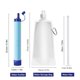 thumbnail image 5 of Filtro de agua personal portátil, pajita de filtración de agua para exteriores, senderismo, acampada, escalada, mochilerismo, viajes de emergencia -GSL,, 5 of 5