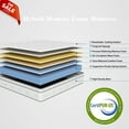 thumbnail image 4 of 12 inches Hybrid Memory Foam Mattress,Twin Size Mattress Bed in a Box Medium Firm, 4 of 7