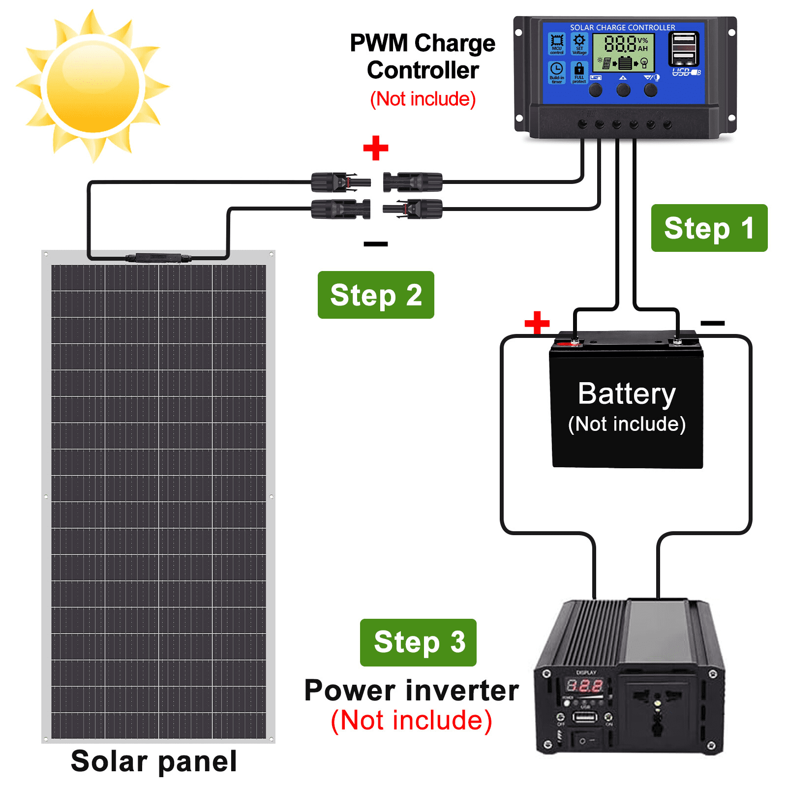 WERCHTAY  300W Flexible Solar Panel Mono 12V Portable Monocrystalline PV Module 23% High-Efficiency, Camping Home RV Battery Charge