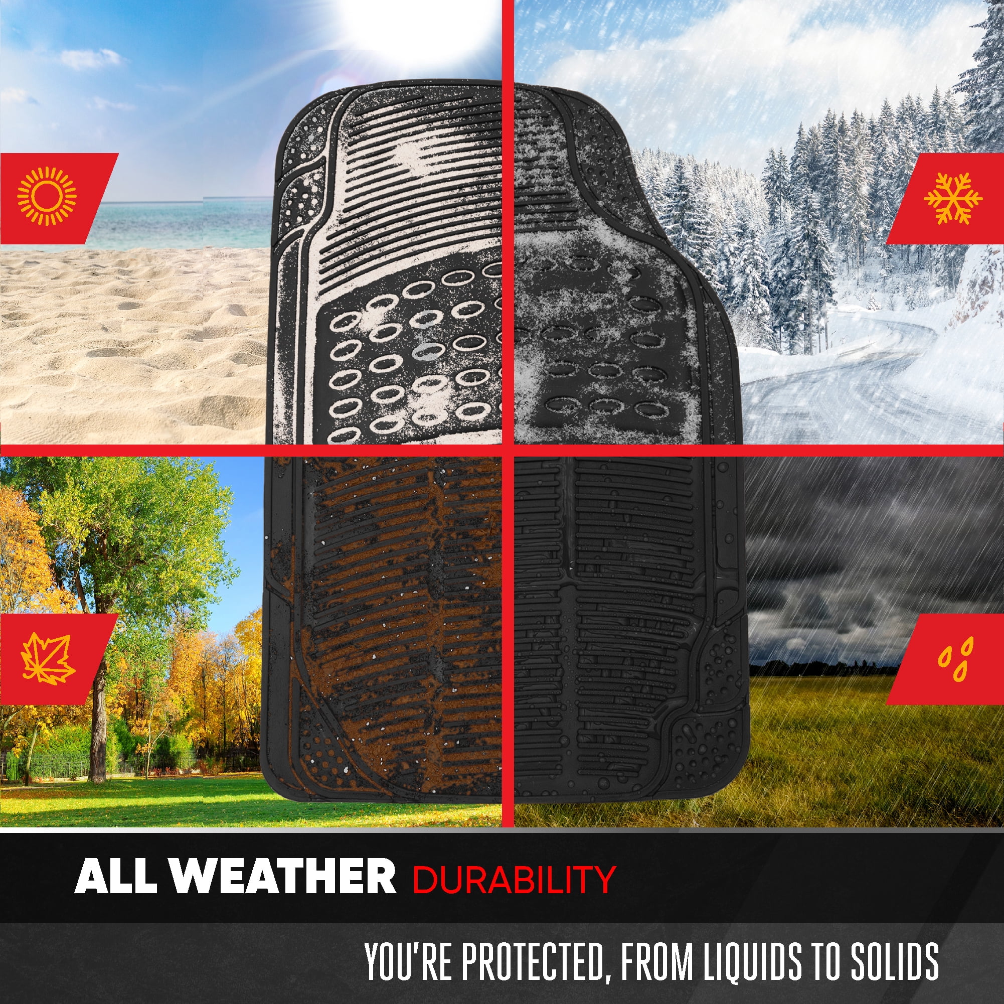 BDK All Weather Rubber Floor Mats for Cars - Fit 3 Rows Full Set, Heavy Duty Car Mats - Fit Well, Easy to Install & Clean No Slip Design - Universal SUV, Van, & Car Accessories (Black)
