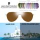 thumbnail image 4 of Joopin Gafas de Sol Militares Polarizadas Marrón UV400 Metal, 4 of 6