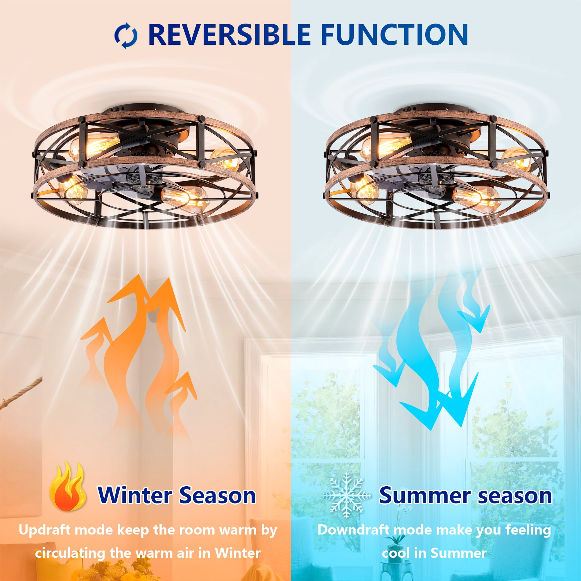 Leumius 19" Black Flush Mount Ceiling Fan with Light, Reversible Motor and DC Remote Control,6 Speed Ceiling Fan,Timing for Living Room Bedroom Dining Room(NOT Included Bulbs)