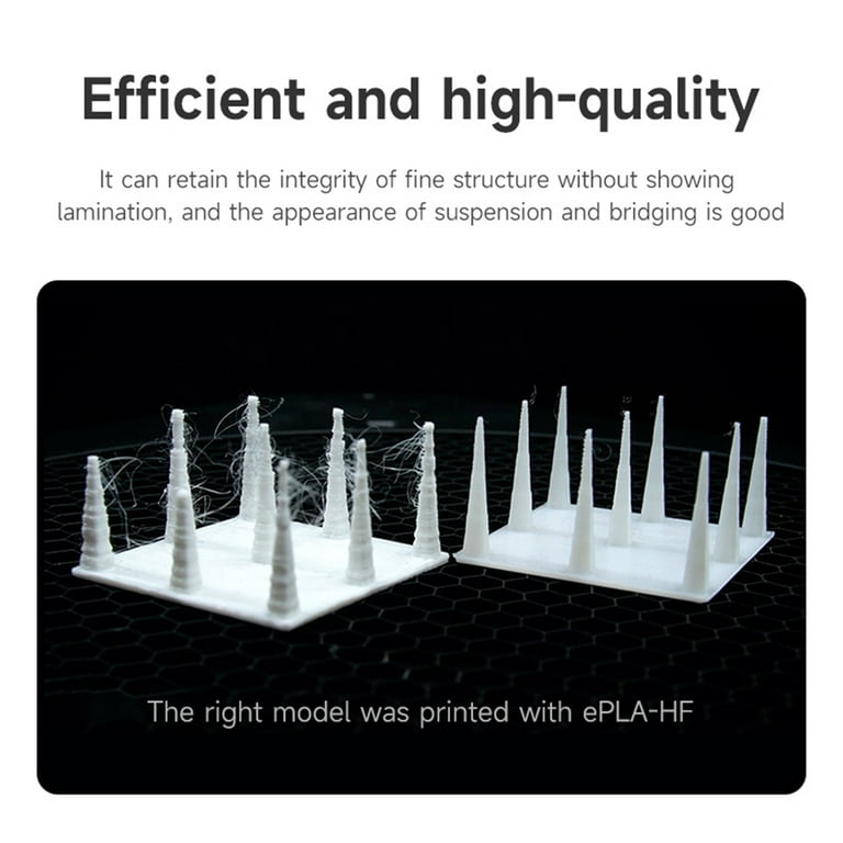 eSUN PLA Filament for 3D Printers High Printing Speed PLA 3D Printer  Filament 1.75mm 1KG Spool Upgraded PLA 3D Fast Printing Material 