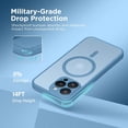 thumbnail image 5 of Magnetic for iPhone 15 Pro Case, [Compatible with MagSafe] [Full Camera Protection] Shockproof Protective Slim Translucent Matte Phone Case for iPhone 15 Pro 6.1'', Cloud Blue, 5 of 14