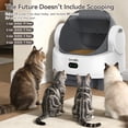 thumbnail image 6 of Automatic Open-Top Cat Litter Box for Multiple Cats, Smart Self-Cleaning Litter Box with App Control, 12 Safety Sensors & Odor Control, Large Capacity Auto Cat Litter Box with Liner Bags & Waterproof, 6 of 7